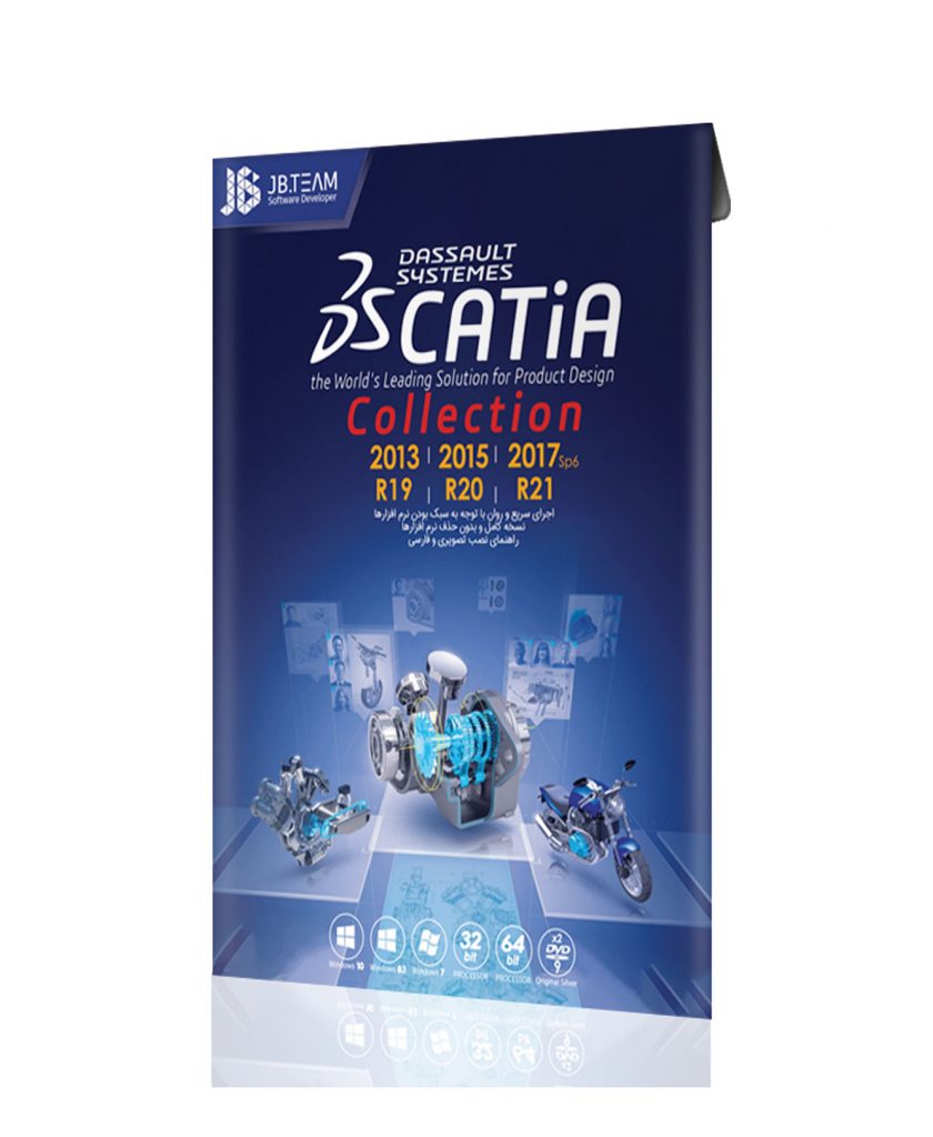 Catia Collection 2019
